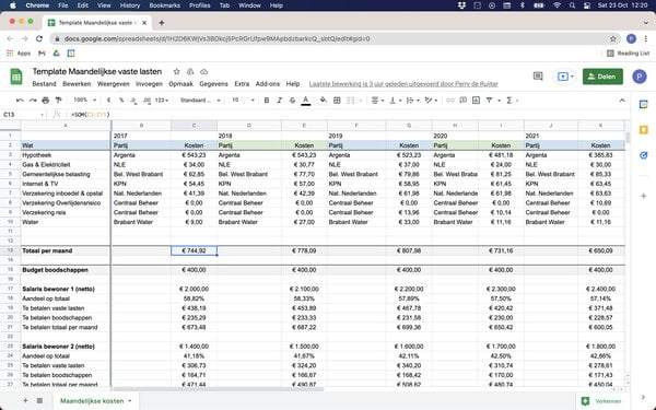 Google Spreadsheets Template Maandelijkse vaste lasten