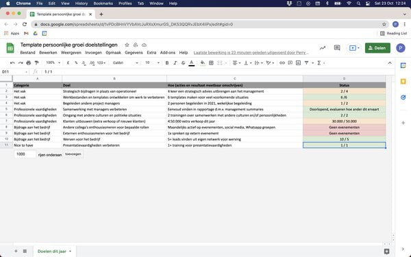 Google Spreadsheets template persoonlijke groei doelstellingen